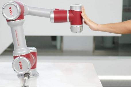 Latest Collaborative Robotics News
